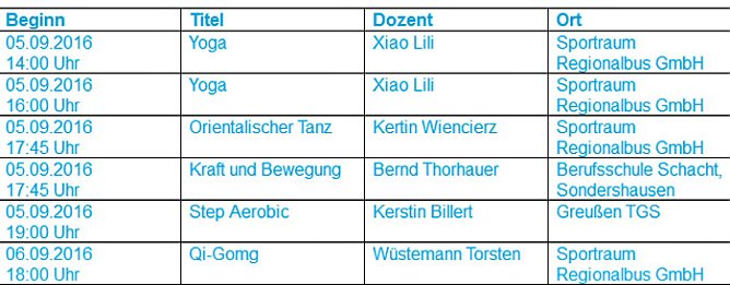 K&ouml;rper kr&auml;ftigen und mehr (Foto: Landratsamt Kyffh&auml;userkreis)