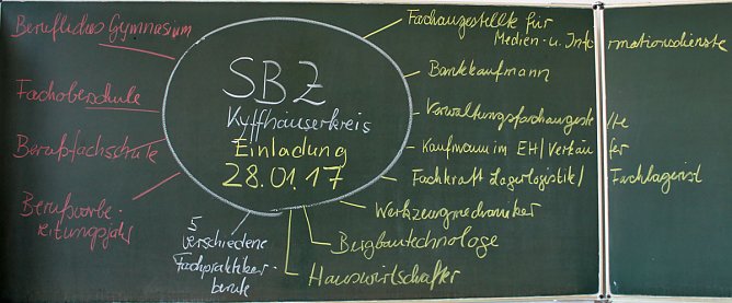 Speed Dating im Berufsschulzentrum (Foto: Karl-Heinz Herrmann)