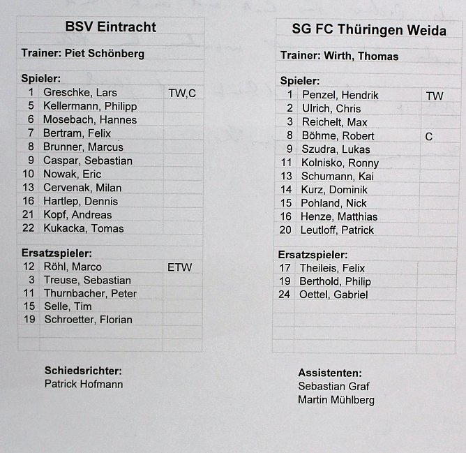 Am G&ouml;ldner gab es was zu feiern (Foto: Karl-Heinz Herrmann)