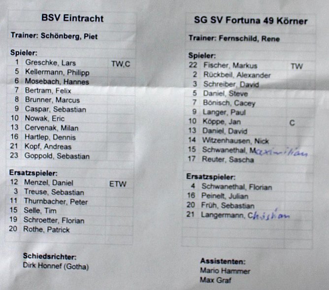 G&ouml;ldner (Foto: Karl-Heinz Herrmann)