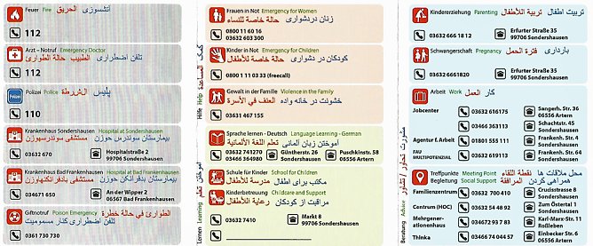 Integrationsbegleiter vorgestellt (Foto: Karl-Heinz Herrmann) Integrationsbegleiter vorgestellt (Foto: Karl-Heinz Herrmann)
