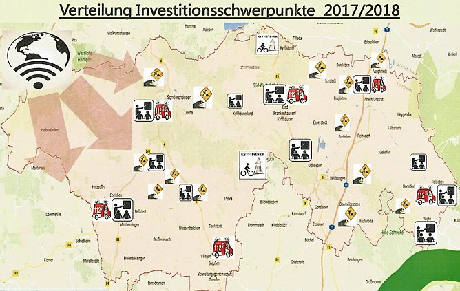 Haushalt regional (Foto: Landratsamt Kyffh&auml;userkreis)