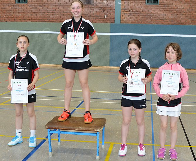 Drei Treppchenplätze an Kurstadt (Foto: Andreas Reich) Drei Treppchenplätze an Kurstadt (Foto: Andreas Reich)