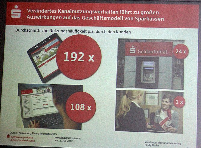 Veränderungen im Filialnetz und in den Öffnungszeiten (Foto: Karl-Heinz Herrmann) Veränderungen im Filialnetz und in den Öffnungszeiten (Foto: Karl-Heinz Herrmann)