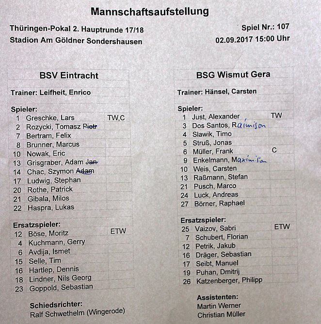 Im Pokal Eintracht gegen Gera (Foto: Karl-Heinz Herrmann)