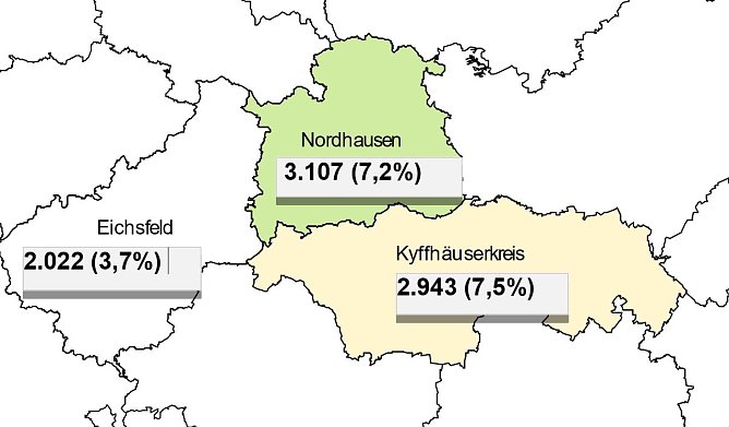 Grafik (Foto: Arbeitsagentur Nordhausen)