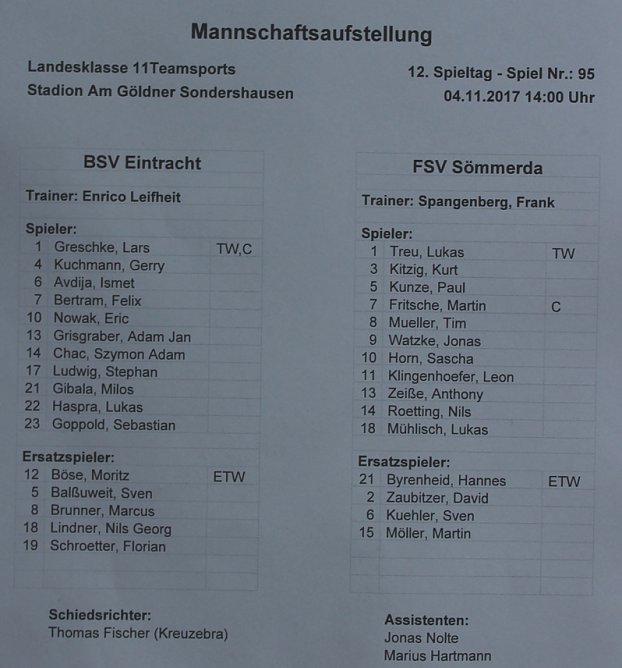 Im Schlussspurt Spiel gedreht (Foto: Karl-Heinz Herrmann)