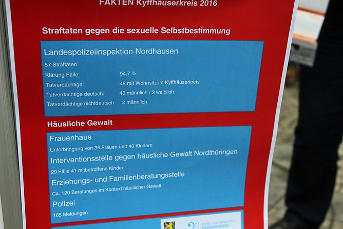 Keine Gewalt an Frauen (Foto: Karl-Heinz Herrmann)