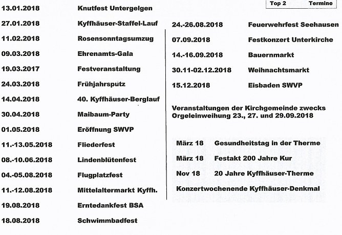 2018: Ganz im Zeichen 200 Jahre Kurstadt (Foto: Karl-Heinz Herrmann)