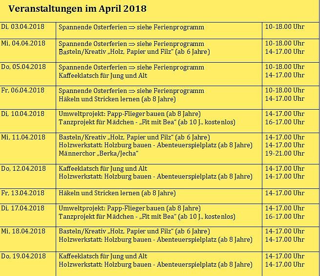 Was ist im April und den Osterferien los? (Foto: Stadtjugendring) Was ist im April und den Osterferien los? (Foto: Stadtjugendring)
