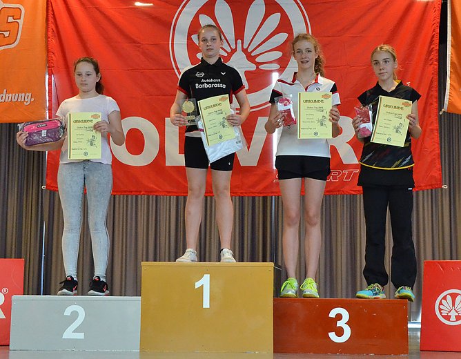 Herausragende Ergebnisse beim Globus 3000 in Wagh&auml;usel (Foto: Andreas Reich)