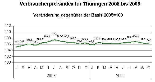 Übersicht (Foto: TLS) Übersicht (Foto: TLS)