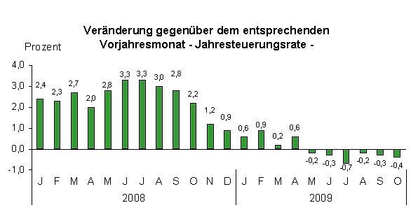 Übersicht (Foto: TLS) Übersicht (Foto: TLS)