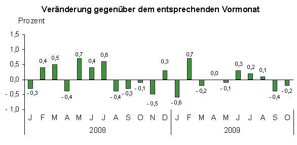 Übersicht (Foto: TLS) Übersicht (Foto: TLS)