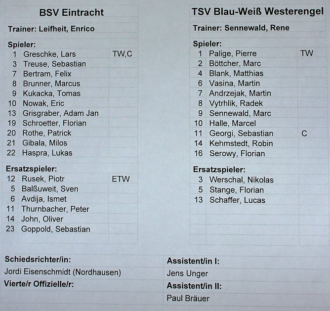 Dem Aufstieg einen Schritt näher (Foto: Karl-Heinz Herrmann) Dem Aufstieg einen Schritt näher (Foto: Karl-Heinz Herrmann)