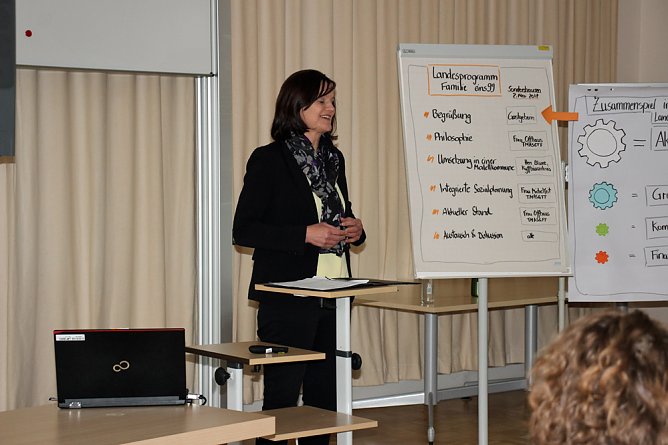 Regionaltreffen zum Landesprogramm Familie (Foto: Karl-Heinz Herrmann)