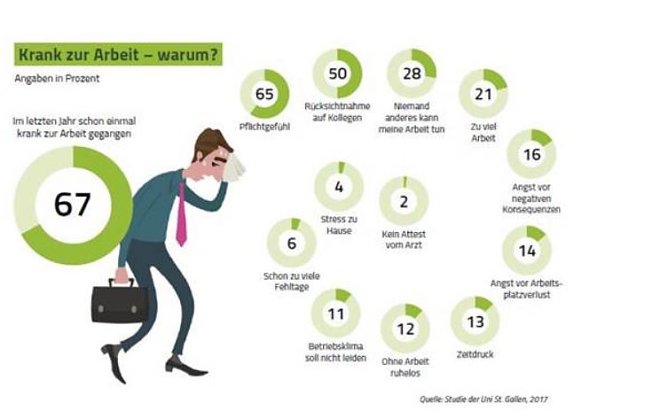 Barmer (Foto: Barmer)