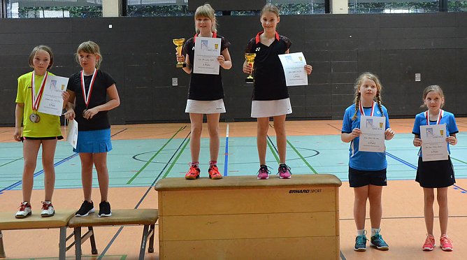 Joline Gro&szlig;ert 2-fache Th&uuml;ringer Meisterin (Foto: Andreas Reich)