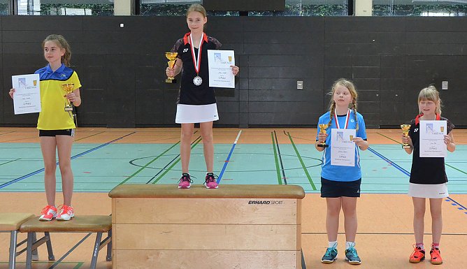 Joline Gro&szlig;ert 2-fache Th&uuml;ringer Meisterin (Foto: Andreas Reich)