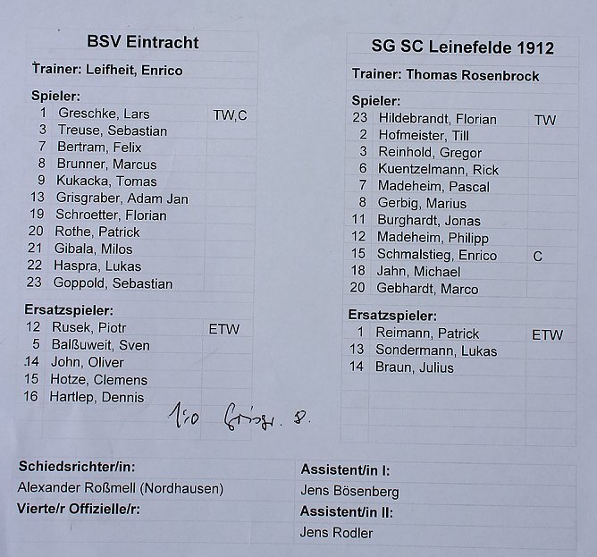 Mit klarem Sieg zur Meisterschaft (Foto: Karl-Heinz Herrmann)