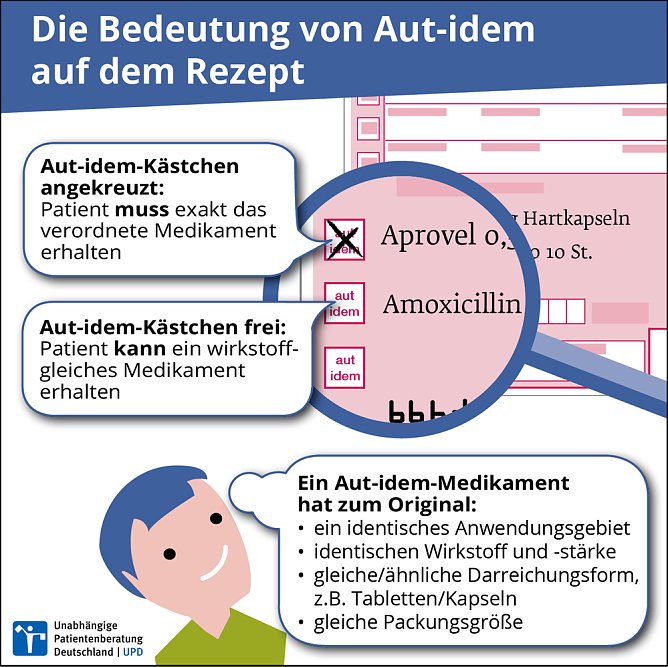 Die Unabh&auml;ngige Patientenberatung Deutschland informiert (Foto: UPD)