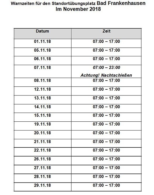 Schie&szlig;warnung (Foto: Bundeswehr)