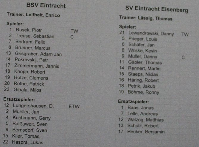 Eintracht gegen Eintracht (Foto: Karl-Heinz Herrmann)