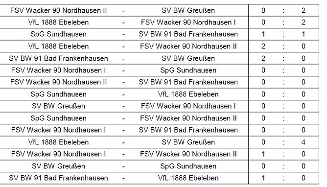 Hallentitel ging nach Bad Frankenhausen (Foto: NTKFA) Hallentitel ging nach Bad Frankenhausen (Foto: NTKFA)