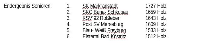 Kegeln: Fr&uuml;hjahrsturnier in Merseburg (Foto: Knut Herzau)