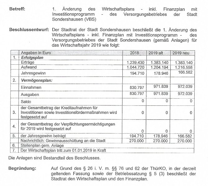 Wirtschaftsplan (Foto: Stadt Sondershausen)