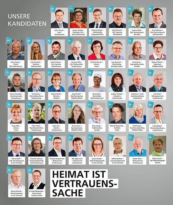 "Heimat ist Vertrauenssache" (Foto: CDU Kyffh&auml;userkreis)