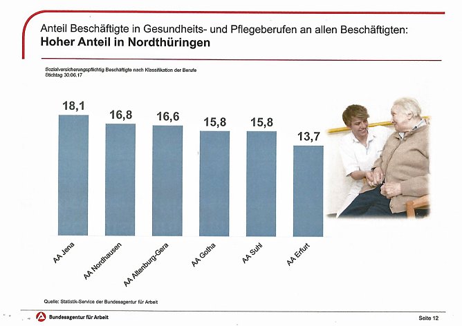 Neue Leiterin des Jobcenters beim Haus am Wippertor (Foto: Karl-Heinz Herrmann)