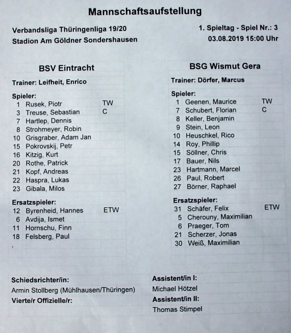 Gegen Favoriten sehr schwer getan (Foto: Karl-Heinz Herrmann)