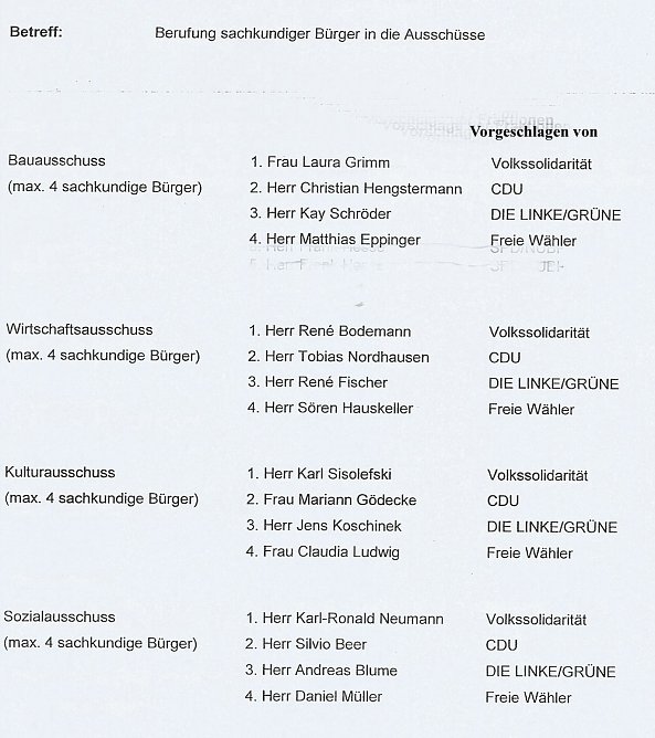 Weitere Personalentscheidungen (Foto: Karl-Heinz Herrmann)