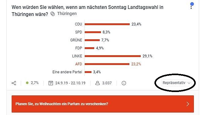 Grafik (Foto: Screenshot)