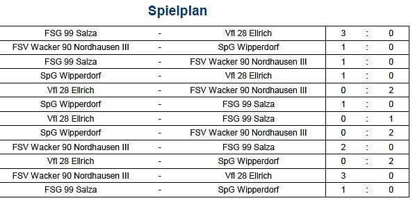 Vorrunde bei der Hallenmeisterschaft im Fu&szlig;ball (6) (Foto: NTKFA)
