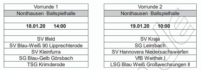 Hallenkreismeisterschaften Senioren 2019/2020 (Foto: NTKFA) Hallenkreismeisterschaften Senioren 2019/2020 (Foto: NTKFA)