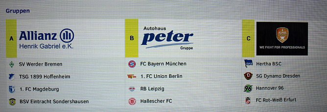 Allianz-Cup gestartet (Foto: Karl-Heinz Herrmann)