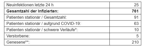 Stand in Th&uuml;ringen (Foto: Th&uuml;r. Landesregierung)