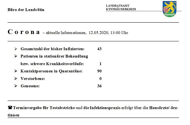 Fragen zur Pflege? (Foto: Landratsamt Kyffh&auml;userkreis)