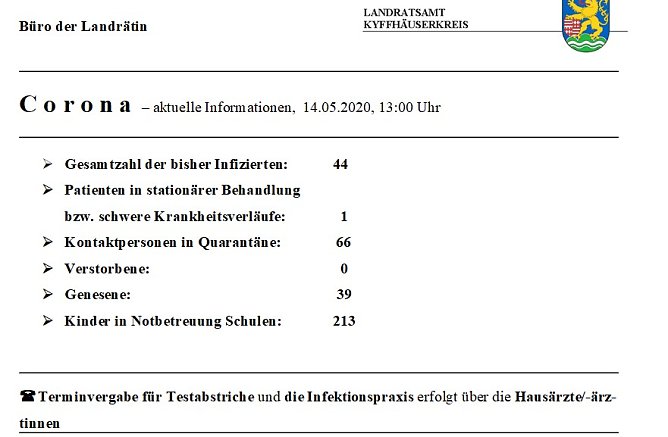 Derzeitiger Stand des Schulbetriebes (Foto: Landratsamt Kyffh&auml;userkreis)