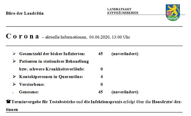 Eine Kontaktperson weniger (Foto: Landratsamt Kyffh&auml;userkreis)