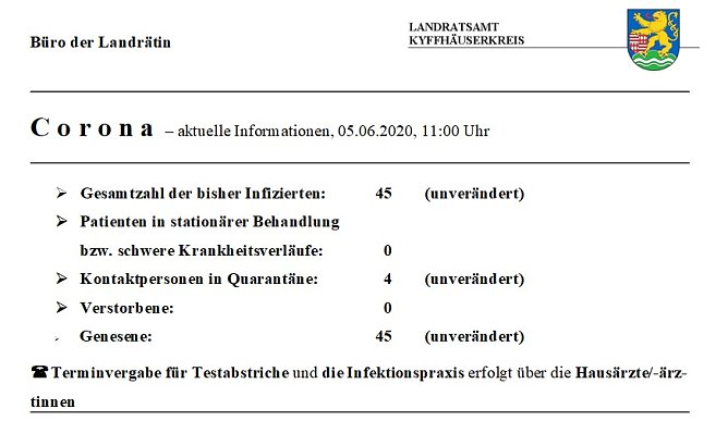 Corona-Rechtsverordung verl&auml;ngert (Foto: Landratsamt Kyffh&auml;userkreis)