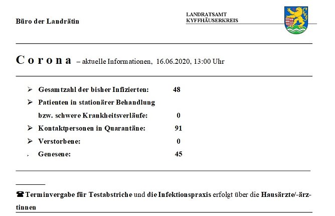 Corona: Bereitstellung Musteranzeige (Foto: Landratsamt Kyffh&auml;userkreis)
