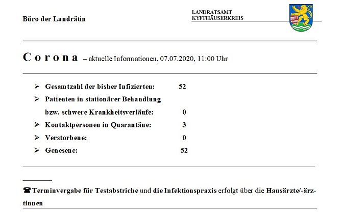 Drei Kontaktpersonen in Quarant&auml;ne (Foto: Karl-Heinz Herrmann)