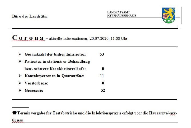 Neue Anzeigefrist bei Feiern (Foto: Landratsamt)