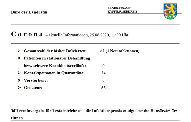 Noch eine Neuinfektion bei Corona (Foto: Landratsamt Kyffh&auml;userkreis)