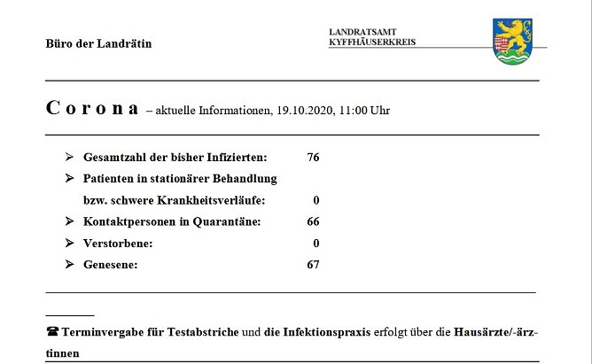 Infektionslage bleibt stabil (Foto: Landratsamt Kyffh&auml;userkreis)