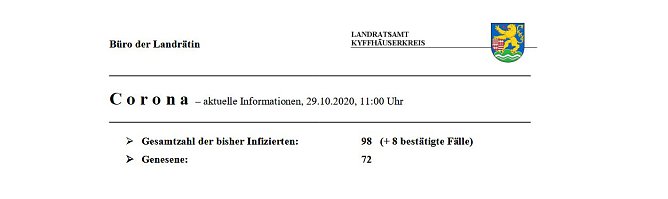 C o r o n a � aktuelle Informationen (Foto: Landratsamt Kyffh&auml;userkreis)