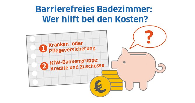 Grafik (Foto: mobil-bleiben.de)